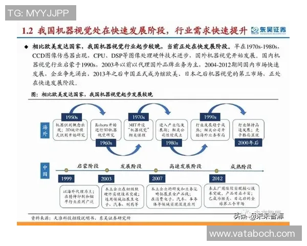 智能数码产品创新趋势解析与未来发展展望