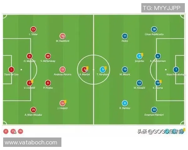 成都足球队的战术控制与球队发展现状深度分析