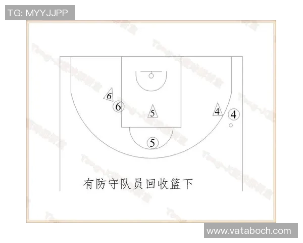 杭州篮球队的快速转换战术解析与实战应用探讨